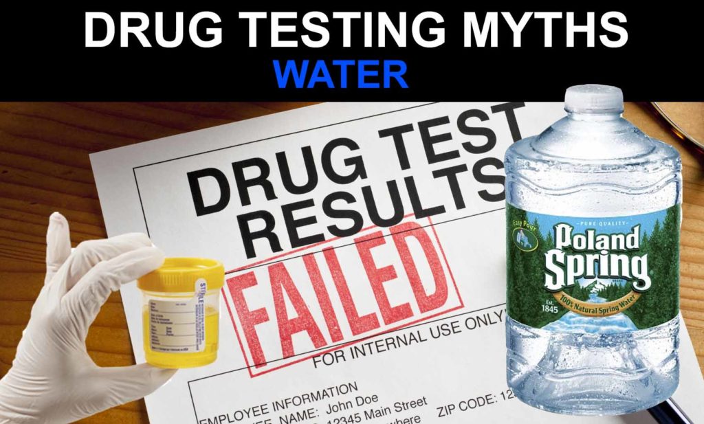 Pass A Drug Test With Water Ultra THC Detox™ Detox Pills For Weed