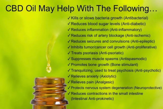 cbd oil health benefits