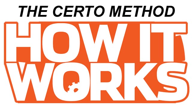 how does the certo method work