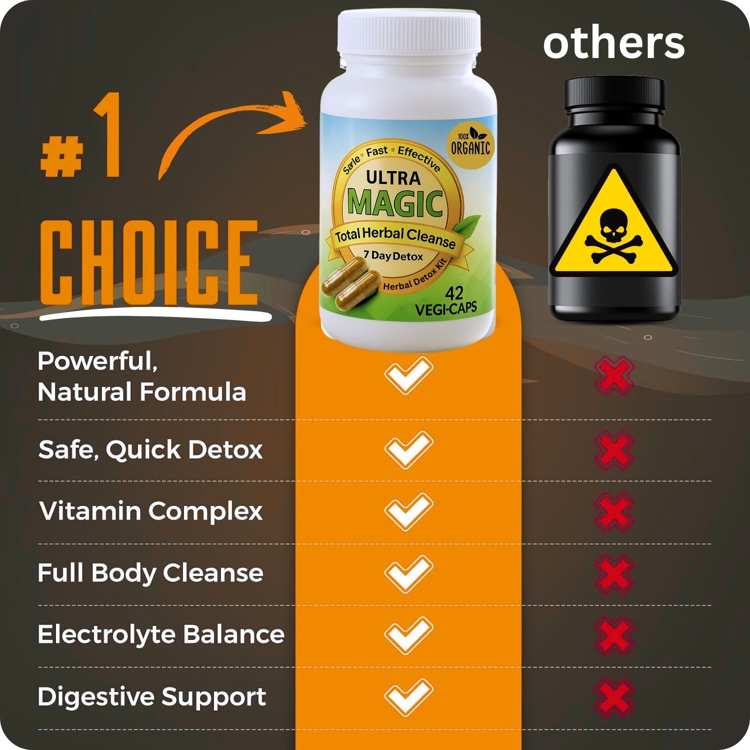 magic detox 